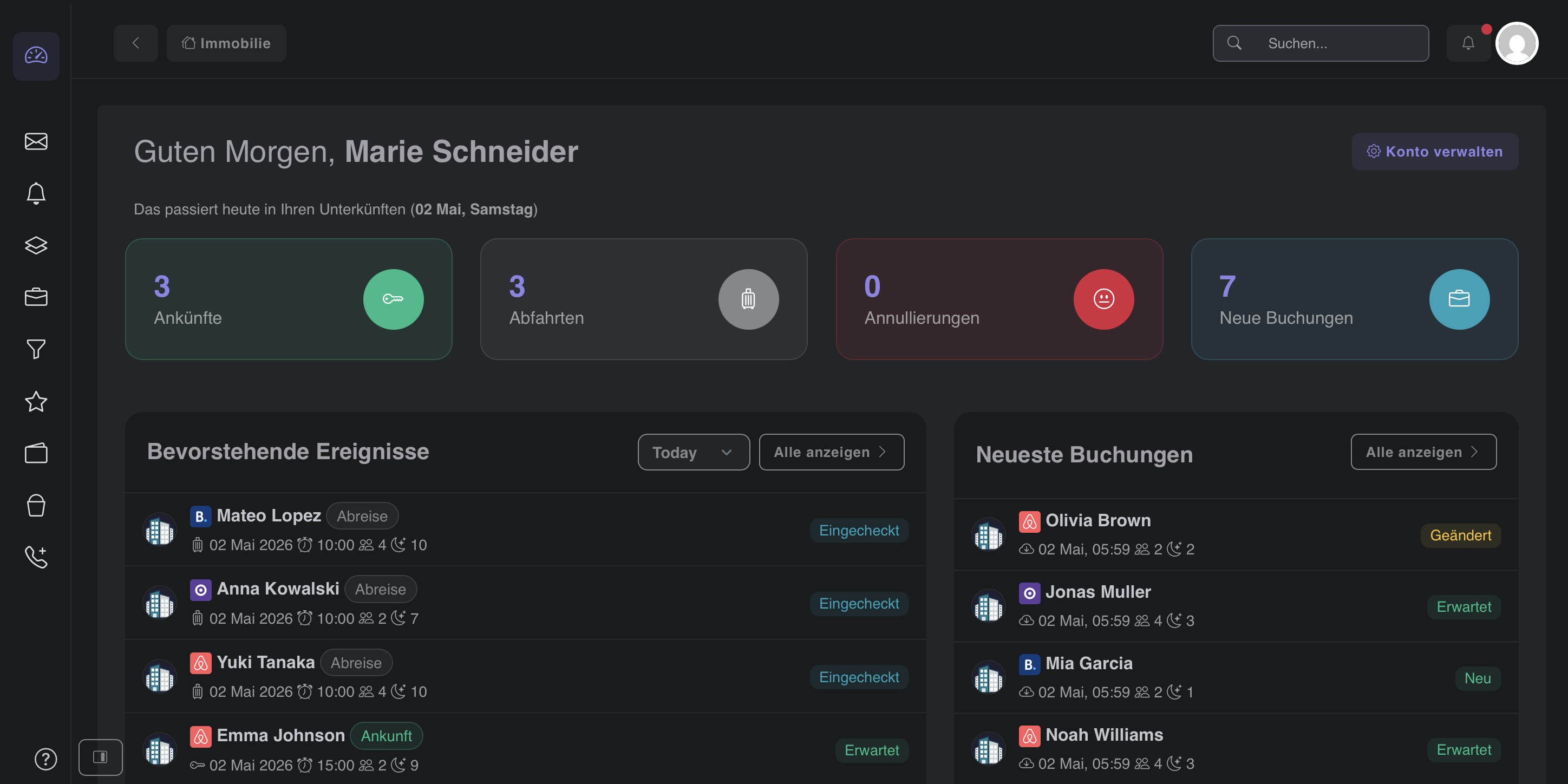 Ferienwohnungssoftware Dashboard